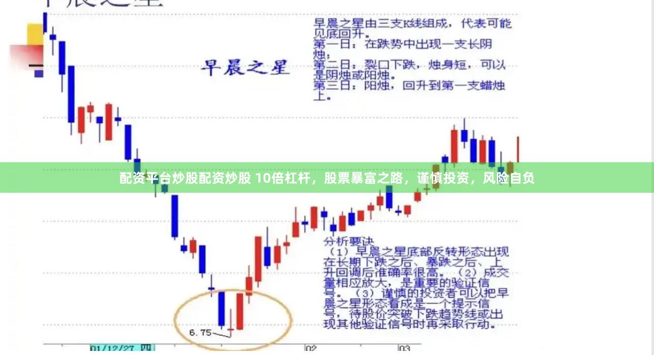 配资平台炒股配资炒股 10倍杠杆，股票暴富之路，谨慎投资，风险自负