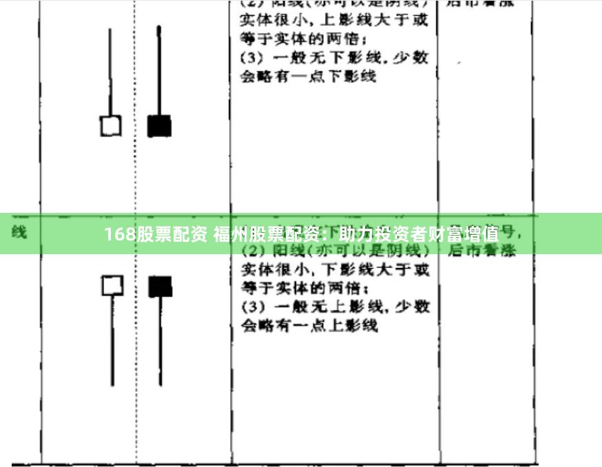168股票配资 福州股票配资：助力投资者财富增值