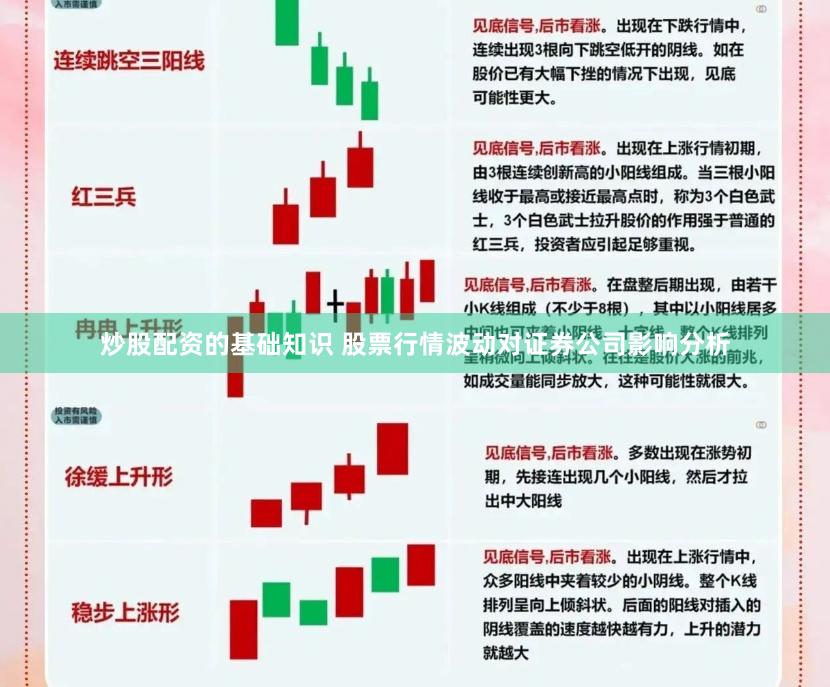 炒股配资的基础知识 股票行情波动对证券公司影响分析