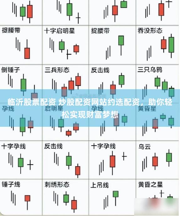 临沂股票配资 炒股配资网站约选配资，助你轻松实现财富梦想