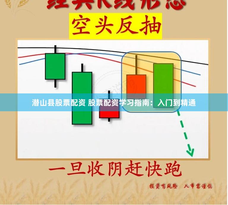 潜山县股票配资 股票配资学习指南：入门到精通