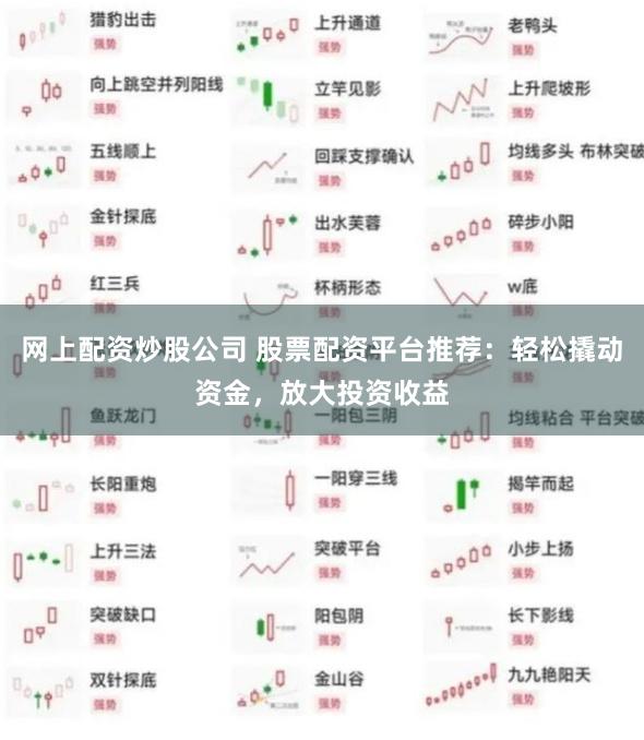网上配资炒股公司 股票配资平台推荐：轻松撬动资金，放大投资收益