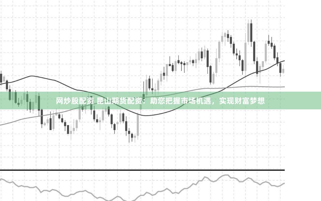 网炒股配资 昆山期货配资：助您把握市场机遇，实现财富梦想